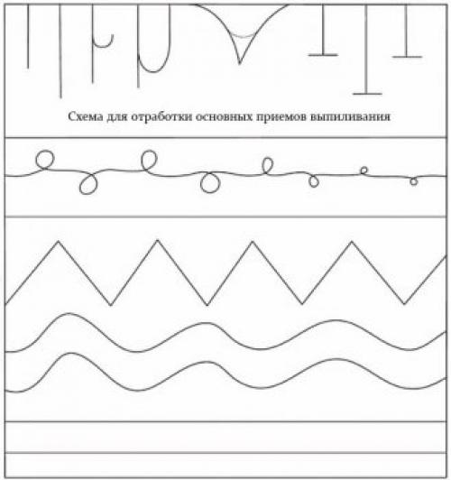 Резьба лобзиком по дереву для начинающих. Тонкости выпиливания лобзиком 07 Резьба лобзиком по дереву для начинающих. Тонкости выпиливания лобзиком 07