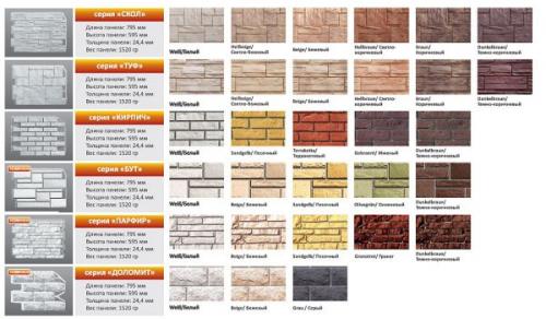 Отделка фасада панелями. Сравнение видов фасадных панелей для наружной отделки дома