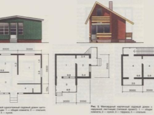 Дизайн маленького дачного. Идеи дизайна маленького дачного дома 14 Дизайн маленького дачного. Идеи дизайна маленького дачного дома 14