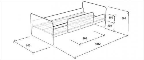Схема детская кровать. Элементы детской кроватки 06 Схема детская кровать. Элементы детской кроватки 06