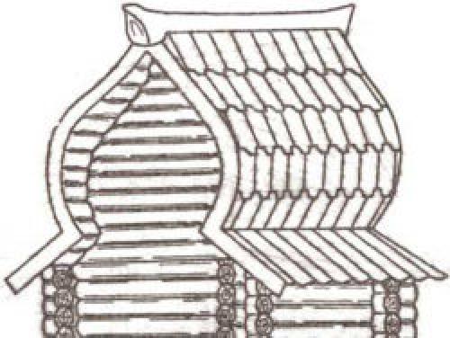 Оформление фронтона крыши. Что такое фронтон? Общая информация о его устойстве