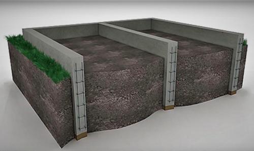 Как выбрать фундамент для дома. Какой выбрать фундамент для частного дома