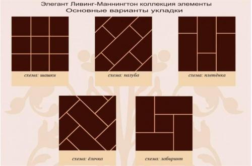 Можно ли на шпаклевку класть плитку. Подготовительные операции 15