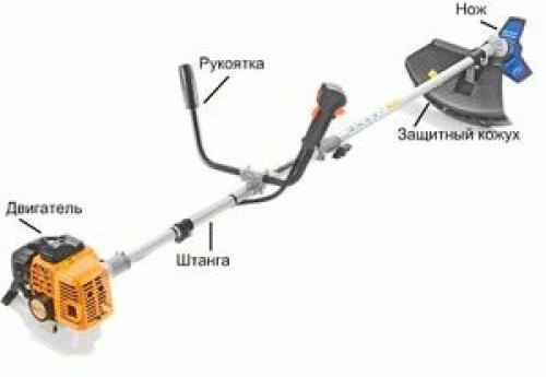 Ремонт триммеров бензиновых своими руками. Ремонт триммера своими руками 01