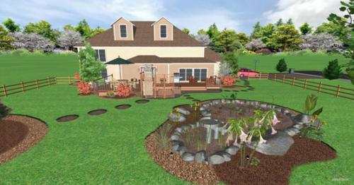 Ландшафтная планировка участка готовые схемы. Планировка участка: актуальные схемы и варианты современной планировки садового и дачного участков 29 Ландшафтная планировка участка готовые схемы. Планировка участка: актуальные схемы и варианты современной планировки садового и дачного участков 29