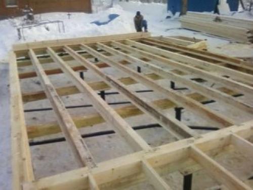 Нижняя обвязка каркасного дома своими руками. Требования к материалам для нижней обвязки 16