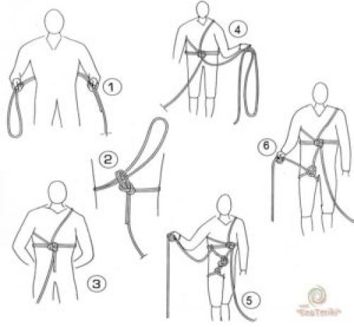 Нижняя обвязка альпинизм. Как сделать обвязку из веревки