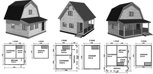 Небольшой каркасный дом своими руками. Как быстро и недорого построить каркасный дом своими руками