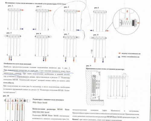 Дали отопление, но трубы холодные. Работа в ЖКХ: почему батареи греют наполовину?