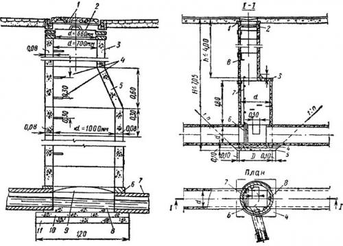 Колодец смотровой. Смотровой колодец: что это такое? 08