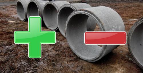 Жби кольца для канализации. Виды железобетонных колец 02