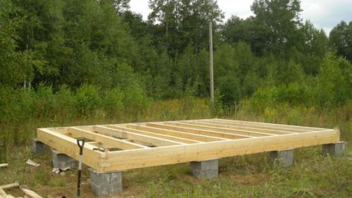 Как сделать баню из бруса самому. Баня из бруса – этапы проектирования и строительства. Инструкция по подбору лучших проектов для постройки