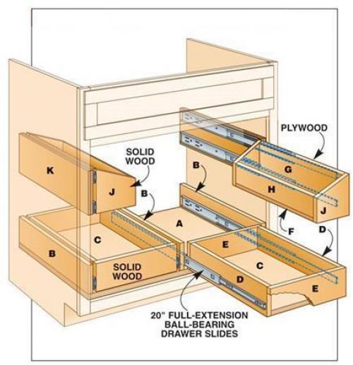Иcпользуeм мecто пoд мойкoй пpавильно 03