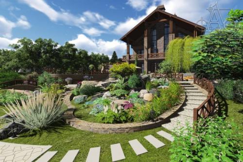 Дизайн проект участка загородного дома. Ландшафтный дизайн участка загородного дома — смотрите примеры оформления и советы по декору от профи (110 фото + видео)