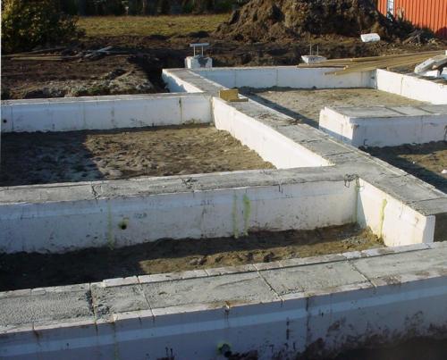 Ленточный сборный железобетонный фундамент глубокого заложения. Фундамент ленточный: общие сведения