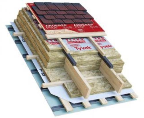 Ширина утеплителя для крыши. Как рассчитать количество материала