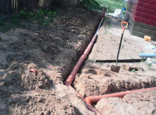 Как дешево осушить участок. Как осушить участок: эффективные методы избавления от грунтовых вод своими руками (70 фото)