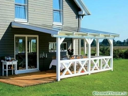 Крепление козырька к кирпичной стене. Крепление навеса к кирпичной стене