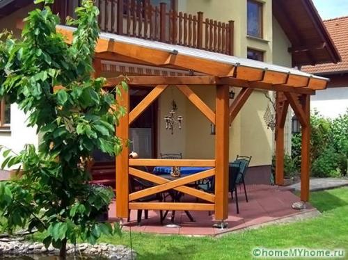 Крепление козырька к кирпичной стене. Крепление навеса к кирпичной стене