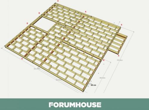 Деревянные балки перекрытия 5 метров. Деревянные балки перекрытия - размеры и нагрузки