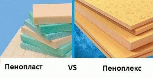 Утепление деревянного дома пенопластом. Последовательность утепления деревянного дома пенопластом снаружи