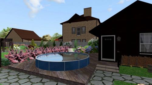 Оптимальный размер дома для участка 10 соток. Оптимальное зонирование