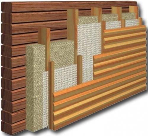 Как утеплить дом из бруса изнутри. Техника утепления дома из бруса 12