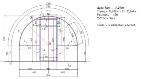 Ширина теплицы из поликарбоната. Как сделать теплицу, парник из поликарбоната своими руками — чертежи, размеры, образцы