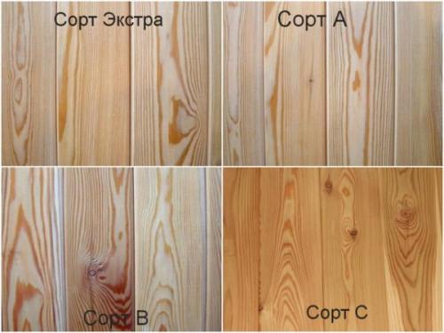Чем отделать потолок в деревянном доме. Вариант 1: вагонка или блок-хаус