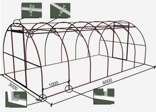 Ширина теплицы из поликарбоната. Как сделать теплицу, парник из поликарбоната своими руками — чертежи, размеры, образцы