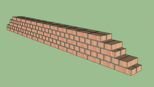 Толщина кирпичной стены индивидуального дома