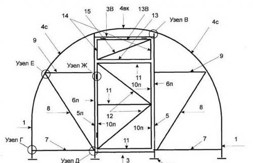 Ширина теплицы из поликарбоната. Как сделать теплицу, парник из поликарбоната своими руками — чертежи, размеры, образцы