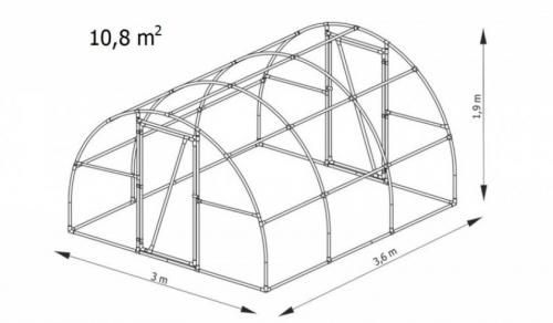 Теплицы из поликарбоната размеры. Из чего складывается общий размер теплицы