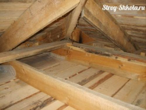 Какой толщины уложить утеплитель на потолок. Внешнее утепление