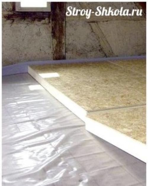 Какой толщины уложить утеплитель на потолок. Внешнее утепление