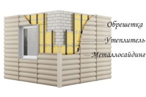 Обшить дом металлическим сайдингом. Как обшить дом самостоятельно металлическим сайдингом?