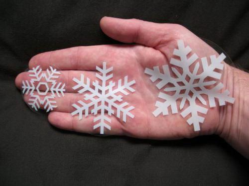 Новогодний декор 2020 своими руками. Какие украшения можно сделать к Новому 2020 году: идеи и мастер-классы