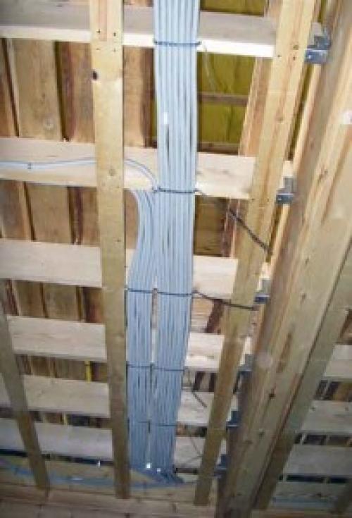 Межэтажное перекрытие в каркасном доме. Виды перекрытий: