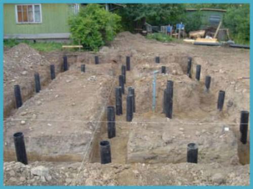 Как работают буронабивные сваи. Что представляет собой буронабивной фундамент