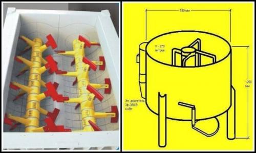 Самодельная бетономешалка руководство по изготовлению. Принудительное перемешивание раствора