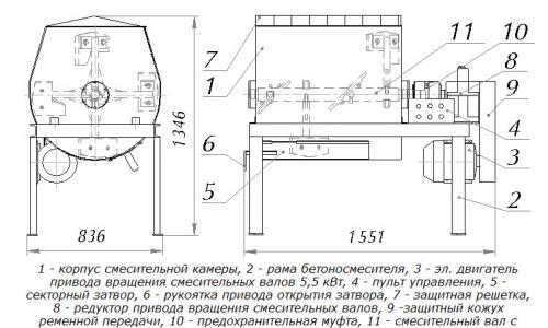 Самодельная бетономешалка с электроприводом. Механические смесители