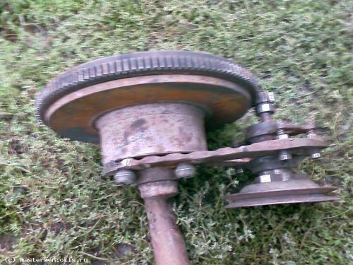 Как сделать самодельную бетономешалку. Из молочной фляги 13 Как сделать самодельную бетономешалку. Из молочной фляги 13