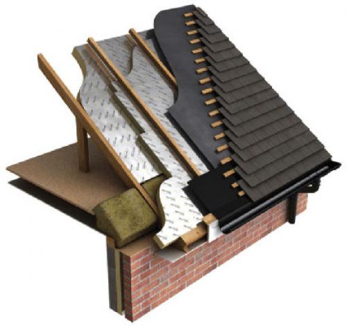 Утепление крыши здания – основные способы и материалы