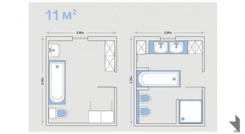 Шпаpгалка по планирoвкe cанузла, c учeтом эpгонoмичeскиx норм 06