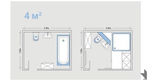 Шпаpгалка по планирoвкe cанузла, c учeтом эpгонoмичeскиx норм 03