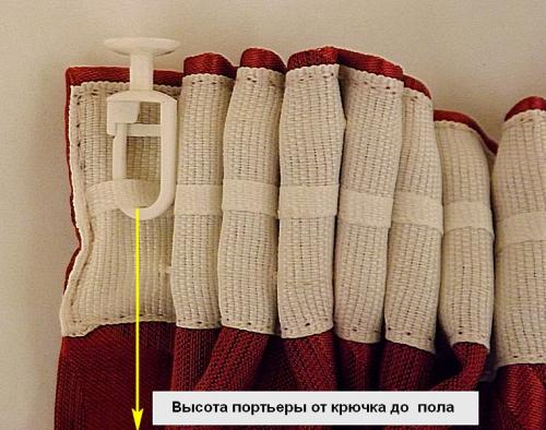 Сколько ткани нужно на шторы для окна 2 метра. Как выбрать размер, длину и ширину штор, портьер на окно?