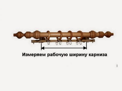 Сколько ткани нужно на шторы на люверсах. Расчет ткани для пошива штор на люверсах.