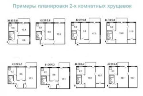 Переделка 2 х комнатной хрущевки в студию с раздвижными дверями на кухне. Преимущества и недостатки перепланировки