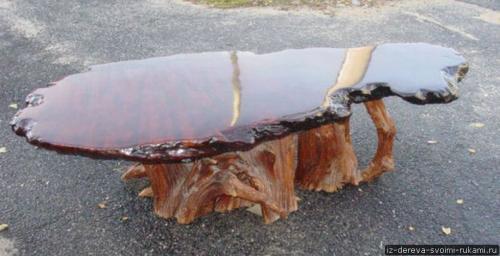 Как сделать стол из пня. Мебель из пней (12 фотографий). Ход работы по созданию мебели из пня