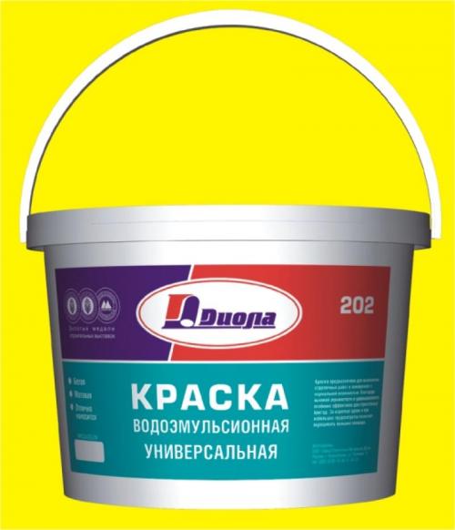 Интересно покрасить стены. Виды красок